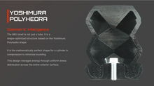Load image into Gallery viewer, Perry Parts MK3, Promaster Rear Bump Stops (Base System)